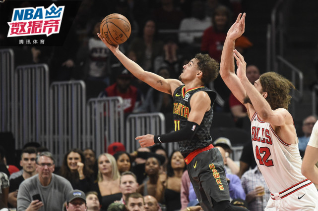 比赛中寻求 比赛中寻求