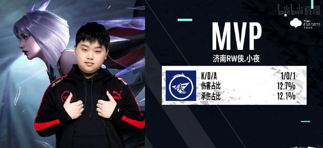 化和激情的 化和激情的