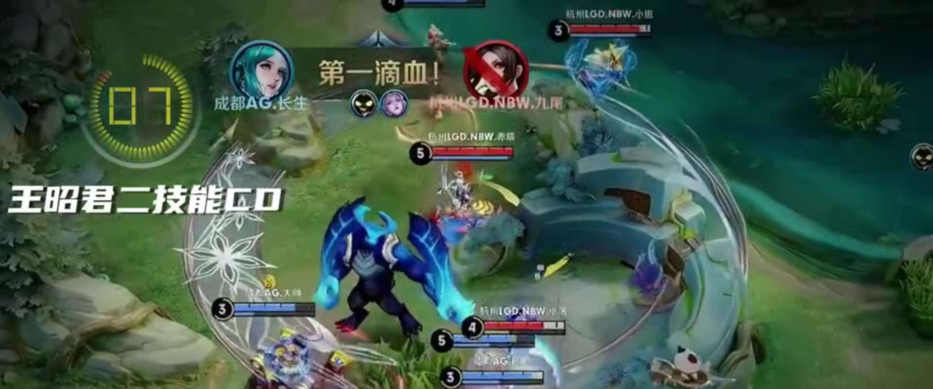 验证稳定性 验证稳定性