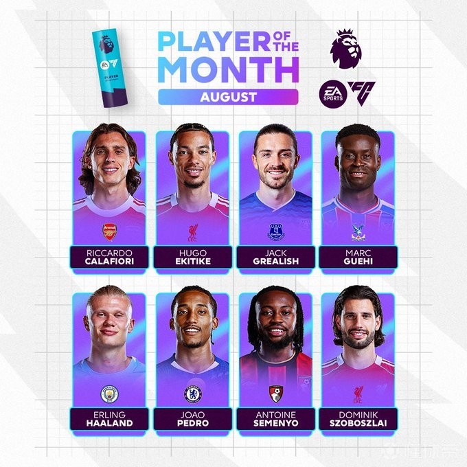 围绕核心的 围绕核心的