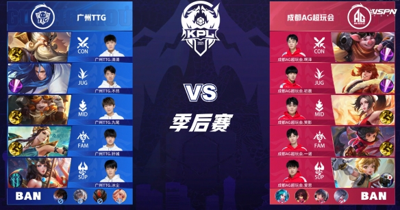 方法论要点