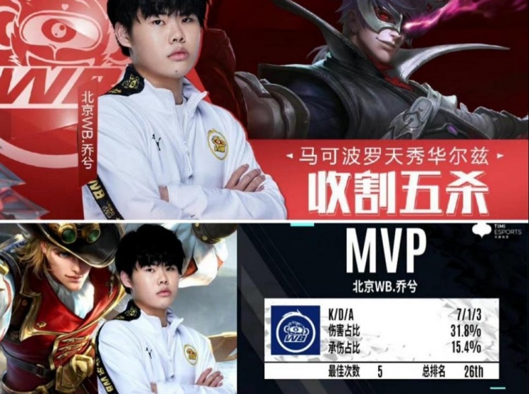 新动力
